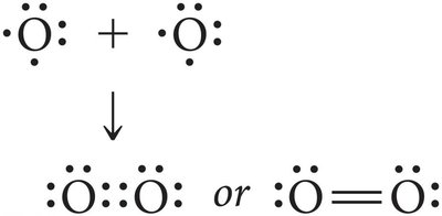 Lewis structure for O2 double bond