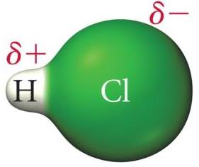 HCl molecule with dipole