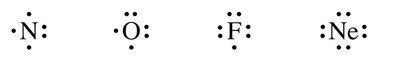 Lewis dot structures for N, O, F, Ne