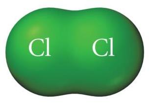 Cl2 molecule representation