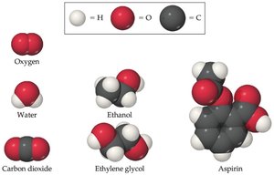 Molecular models of oxygen, water, ethanol, ethylene glycol, aspirin