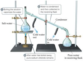 Physical properties example: color, hardness