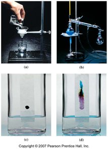Physical separation techniques: filtration, distillation, chromatography