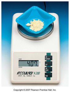 Measuring mass with a balance