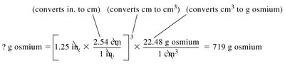 Density calculation for a cube of osmium