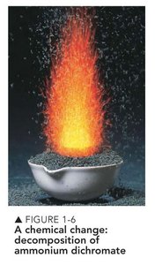 A chemical property of zinc and gold: reaction with hydrochloric acid