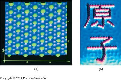 STM images: atomic lattice and Japanese characters written with atoms