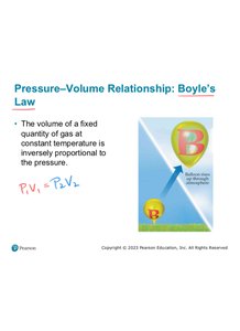 Boyle's Law