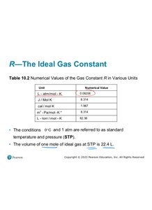 Table of R values