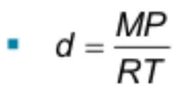 Gas density and molar mass