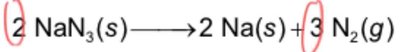 Stoichiometry equation for air bag reaction