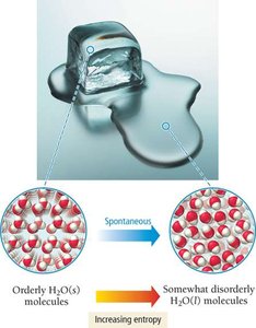 Melting ice increases entropy