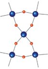 Network solid structure