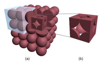 Unit cell structure