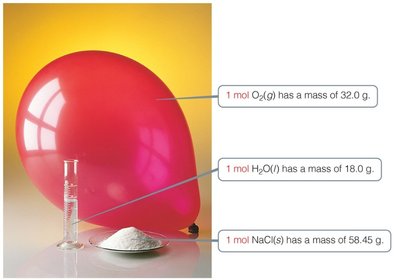 Mole quantities for O2, H2O, and NaCl