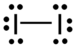 Polar ethanol induces dipole in I2