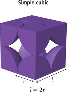 Simple cubic unit cell