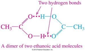 Hydrogen-bonded dimer of ethanoic acid