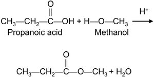 Esterification of propanoic acid and methanol