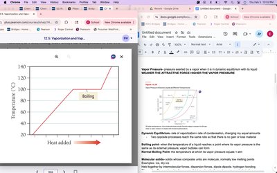 Heating curve showing boiling point plateau