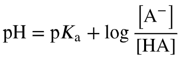 Henderson-Hasselbalch equation