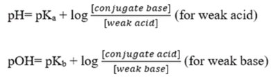 Henderson-Hasselbalch equation for weak acids and bases