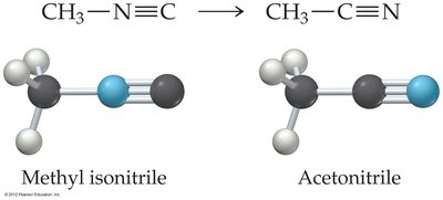Unimolecular rearrangement example