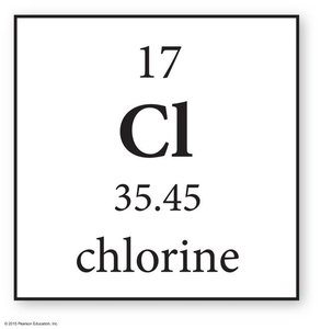 Weighted mass calculation for chlorine isotopes