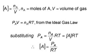 K raised to power for multiplied coefficients