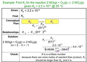 Kc and Kp expressions for gaseous reactions