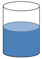 Three containers labeled A, B, C for solution, suspension, and colloid