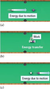 Billiard balls illustrating energy transfer and work