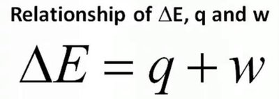Relationship of ΔE, q, and w