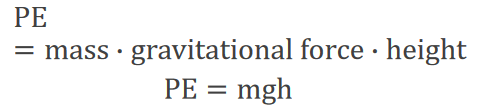 Potential energy formula