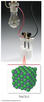 NaCl solid does not conduct electricity
