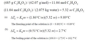 Comparison of freezing points for different solutions