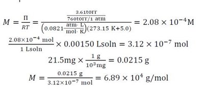 Red blood cells in isosmotic, hyperosmotic, and hypoosmotic solutions