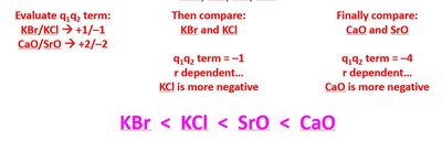 Lattice energy ranking: KBr < KCl < SrO < CaO