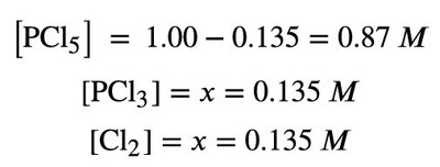 Calculation of equilibrium concentrations