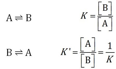 Equilibrium constant expressions for forward and reverse reactions