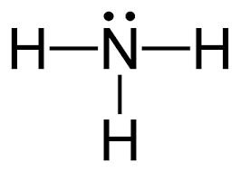 Ammonia structure