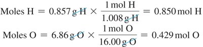 Calculation of moles of H and O from experimental data