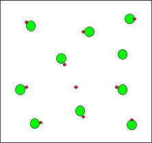 Weak acid particle diagram