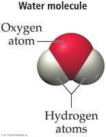 Water molecule structure