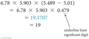 Rounding in multistep calculations