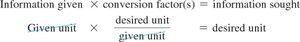 Dimensional analysis equation
