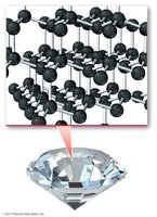 Diamond structure