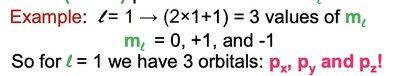 Quantum numbers and orbitals table