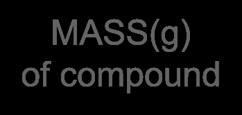 MASS(g) of compound