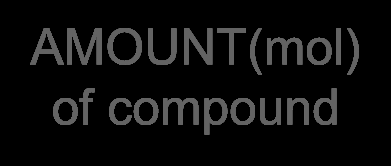 AMOUNT(mol) of compound
